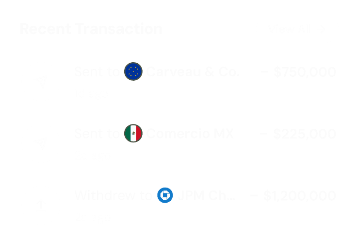 recent transactions